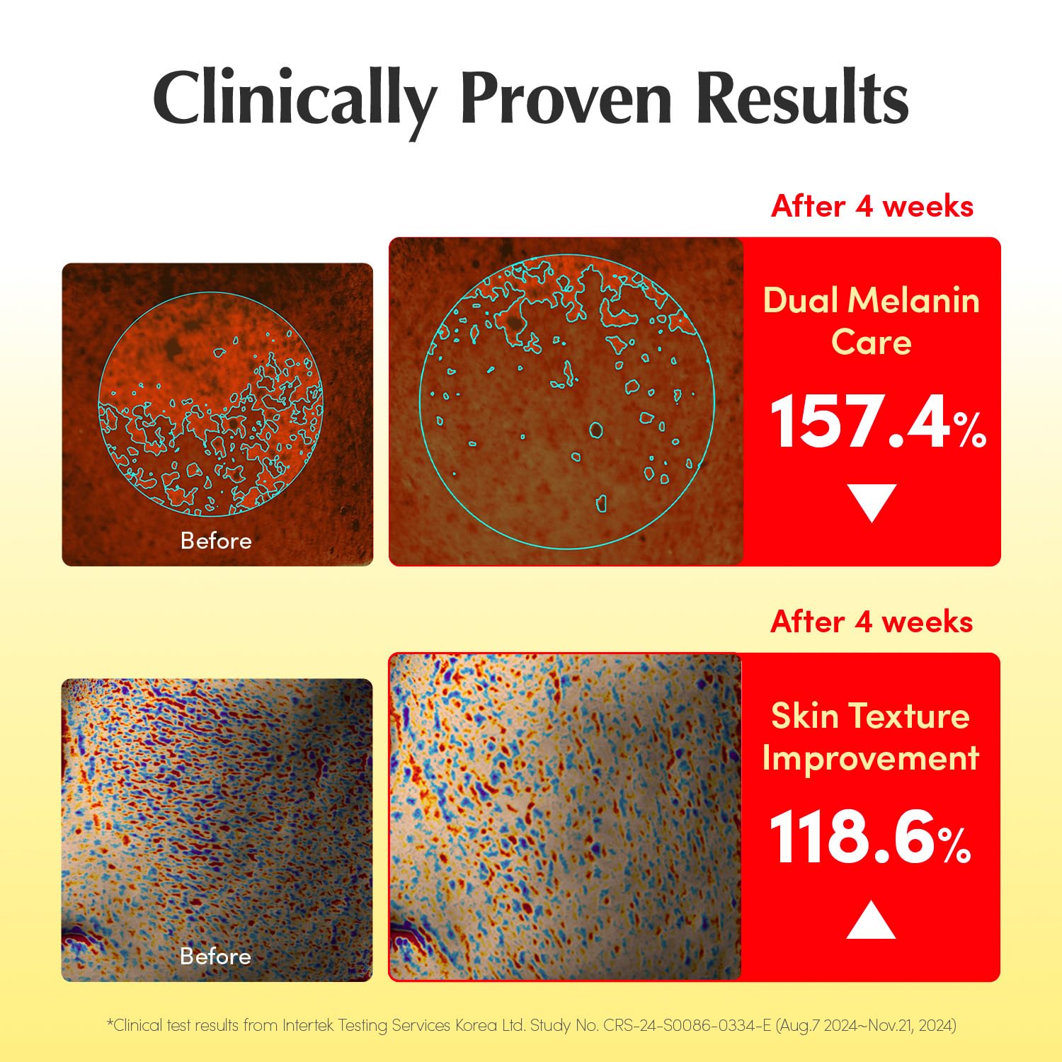 EQQUAL BERRY Bakuchiol Plumping Serum - Wrinkle Minimizer 30ml